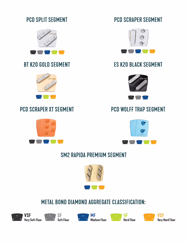 Ninja Plate Segments